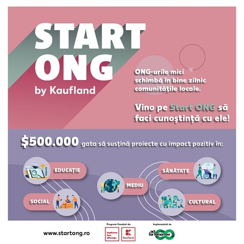 €500.000 vor susține sectorul neguvernamental, prin programul Start ONG, și în 2023