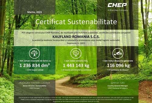 Kaufland și-a redus amprenta de carbon cu 1.450 de tone, pentru lanțul de aprovizionare, în 2022