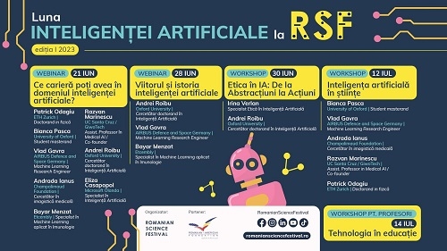 Luna Inteligenței artificiale la Romanian Science Festival