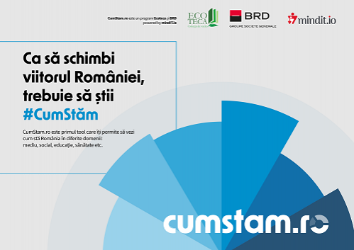 BRD și Ecoteca lansează CumStam.ro – primul instrument gratuit care te ajută să vizualizezi într-un singur loc date și statistici de interes public din România