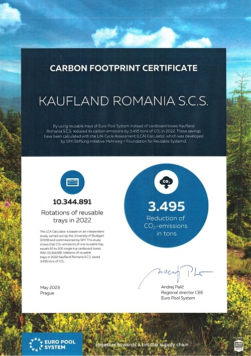 Kaufland își reduce amprenta de carbon pentru al treilea an consecutiv, prin reutilizarea lădițelor Euro Pool System
