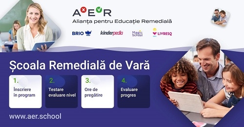 Au început cursurile Școlii Remediale de Vară organizate de Alianța pentru Educație Remedială