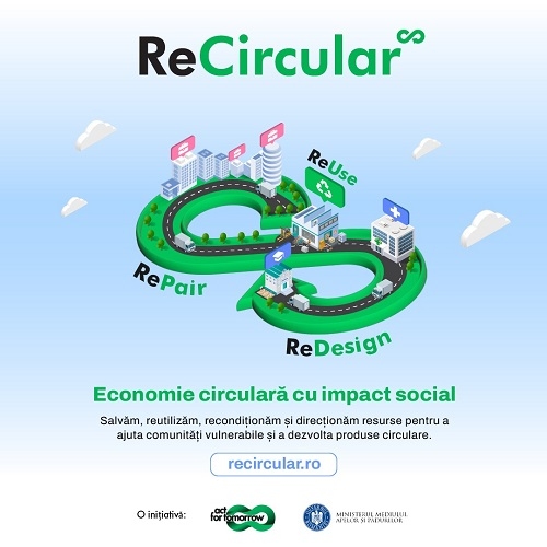 ReCircular – programul național de economie circulară și socială care direcționează resurse către comunități vulnerabile și dezvoltarea de produse circulare