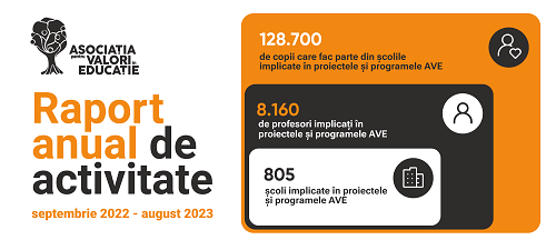 Peste 8.000 de profesori și aproape 129.000 de elevi din România au beneficiat de proiectele și programele derulate de AVE în anul școlar 2022 - 2023