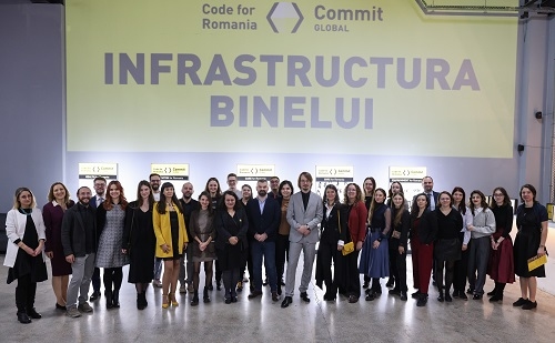 Dublă celebrare pentru Code for Romania. O lume mai bună este „Made in Romania”: Commit Global