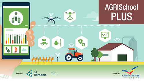 Inițiativele antreprenoriale din licee cu profil agricol, susținute prin proiectul AgriSchool Plus