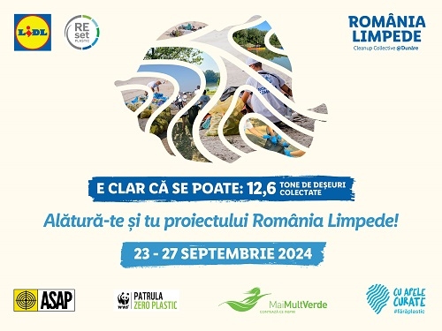 Împreună pentru o Dunăre curată