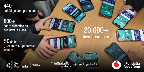 Peste 20.000 de elevi au participat la programul Fundației Vodafone “Școala din viitor”, cu susținerea Junior Achievement România