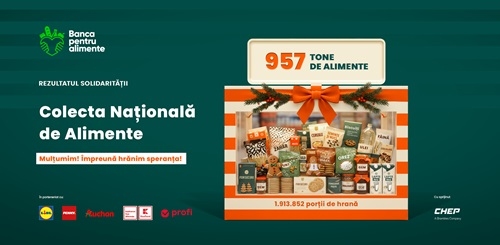 Cea mai mare Colectă Națională de Alimente de până acum: trei zile de solidaritate, 1.082 magazine, 957 tone de alimente donate. Un Crăciun mai liniștit pentru peste 130.000 de persoane vulnerabile.