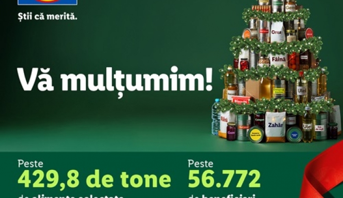 Solidaritate fără precedent înaintea sărbătorilor de iarnă, în magazinele Lidl