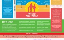 Integrarea ingrijirii paliative de baza in sistemul de sanatate romanesc