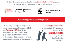 84,5 milioane de dolari pentru consolidare a comunitatilor si protejare a mediului inconjurator