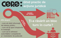 Târgul de Inițiative Cetățenești // Comunitatea cetățenilor cu al șaselea simț – simțul civic