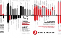 45% dintre antreprenorii creativi plănuiesc să își extindă afacerile în următorul an, arată Barometrul Minților Creative