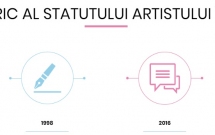 Cultura Alternativă, program pentru consolidarea capacității ONG-urilor în vederea inițierii politicilor publice adaptate contextului cultural actual din România