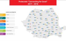 Fundația Vodafone România a investit 2,5 milioane de lei în ultimul an în proiecte din sănătate și servicii sociale care folosesc tehnologia