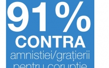 România nu vrea amnistie și grațiere. Cerem Președintelui României convocarea unui referendum pe tema Justiției