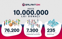 10 milioane de lei donați prin platforma Galantom.ro