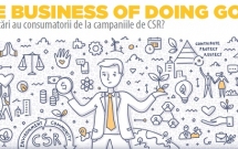 Golin & iSense Solutions: Cât de mult contează responsabilitatea socială a companiilor pentru consumatorii români?