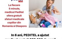 PEDITEL 1791 - Sfat medical pediatric gratuit  non stop prin telefon // Bilanț 2019