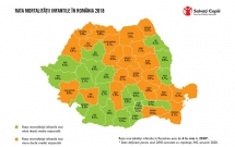 Harta mortalității infantile: Unde mor mai mulți nou-născuți și care sunt cauzele