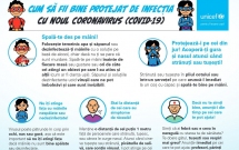 COVID-19: FICR, UNICEF și OMS au emis o serie de recomandări privind protecția copiilor și sprijinirea activităților școlare în siguranță