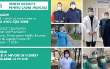 Viziere.ro: Misiunea ”Viziere gratuite pentru prima linie” continuă și are nevoie de donații