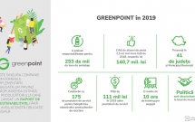 GreenPoint a contribuit în 2019 la reciclarea unei cantități de deșeuri de 4 ori mai mare decât în anul precedent