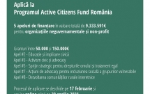 Finanțare de peste 9 milioane euro pentru ONG-uri prin Active Citizens Fund România
