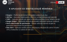 InnovX-BCR a susținut cu 20.000 euro șase aplicații pentru digitalizarea României, câștigătoare la Challenge Accepted Hackathon