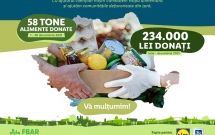 Aproape 58 de tone de alimente strânse în colecta de Crăciun și 234.000 de lei donați în cadrul campaniei de la casele de marcat din perioada iulie-decembrie 2021