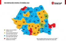 Mortalitatea maternă s-a dublat în ultimii doi ani - Salvați Copiii întărește programul de dotare și reabilitare a maternităților și secțiilor de pediatrie