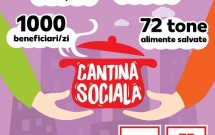 Cantina Socială la 1 an: Zi de zi, 5 zile din 7, peste 1.000 de oameni primesc câte o masă caldă