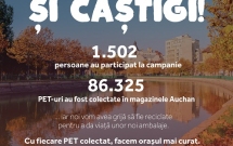Peste 85.000 de PET-uri colectate în cadrul campaniei inițiate de Coca-Cola HBC România, Auchan și GreenPoint Management