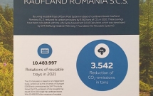 Kaufland și-a redus amprenta de carbon cu peste 3.500 de tone prin reutilizarea lăzilor pliabile EPS