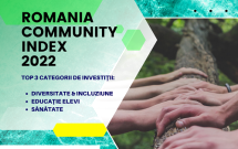 COMMUNITY INDEX anunţă rezultatele anuale pentru 2022 privind domeniul CSR