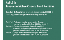 FDSC lansează trei oportunități de finanțare pentru organizațiile  implicate în asistența umanitară, socială și civică a refugiaților din Ucraina