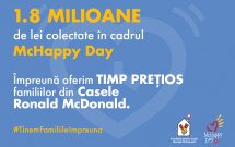 1.8 milioane de lei colectate în cadrul campaniei de donații McHappy Day 2022, pentru a ține familiile împreună