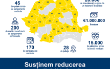 45 de secții de neonatologie au primit echipamente medicale moderne, în valoare de 1 milion de euro, prin programul “Împreună din prima zi”, pentru reducerea mortalității infantile