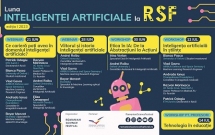 Luna Inteligenței artificiale la Romanian Science Festival