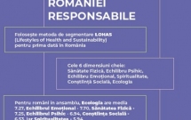 „36% dintre români sunt Avangardiștii sustenabilității în timp ce 16% sunt Deconectați social”: Cult Research și GRF+ în parteneriat cu EFdeN lansează „Studiul celor 4 Românii”