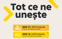 Înscrieri record la Raiffeisen Comunități, acceleratorul de ONG-uri în sustenabilitate, care oferă granturi totale de 1 milion de euro