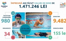 Swimathon București 2024: spiritul comunității și generozitatea  transformă visuri în realitate