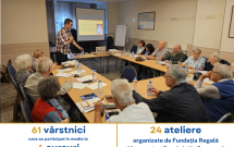 755 de seniori au dobândit abilități digitale  prin proiectul pilot Conectăm Generații în lumea digitală