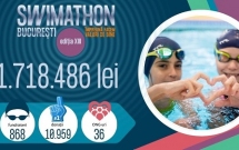 Swimathon București 2025: 1.718.486 lei strânși pentru 36 de cauze. 868 de înotători au făcut valuri de bine, timp de trei luni și două zile