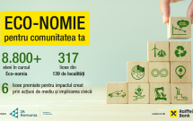 Șase licee premiate pentru impactul creat prin educație și acțiuni de mediu, în cadrul competiției Eco-nomie pentru comunitatea ta, derulată de Junior Achievement România și Raiffeisen Bank