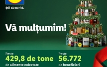 Solidaritate fără precedent înaintea sărbătorilor de iarnă, în magazinele Lidl