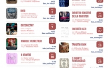 TEATRUL DRAMATURGILOR ROMÂNI - programul evenimentelor din luna MAI!