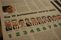 VOTUL VERDE 2008-2012: Afla cat de verde este parlamentarul tau!